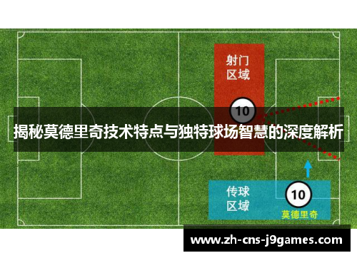 揭秘莫德里奇技术特点与独特球场智慧的深度解析
