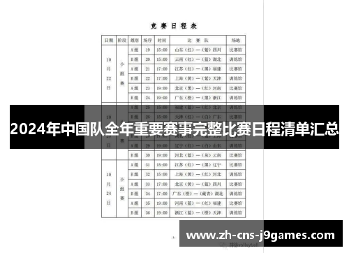 2024年中国队全年重要赛事完整比赛日程清单汇总