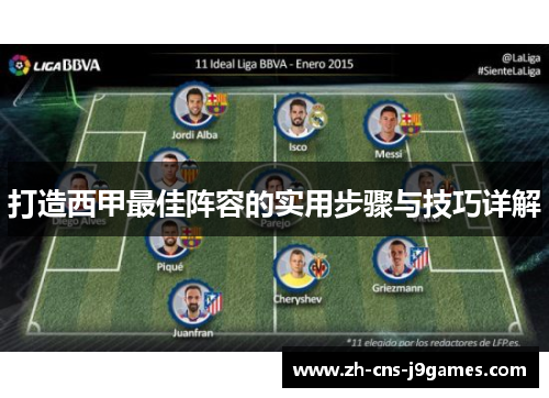 打造西甲最佳阵容的实用步骤与技巧详解