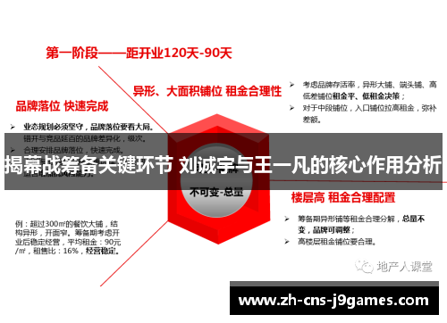 揭幕战筹备关键环节 刘诚宇与王一凡的核心作用分析