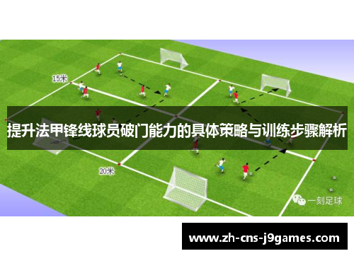 提升法甲锋线球员破门能力的具体策略与训练步骤解析