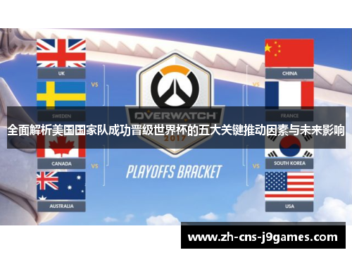 全面解析美国国家队成功晋级世界杯的五大关键推动因素与未来影响 全面解析美国国家队成功晋级世界杯的五大关键推动因素与未来影响