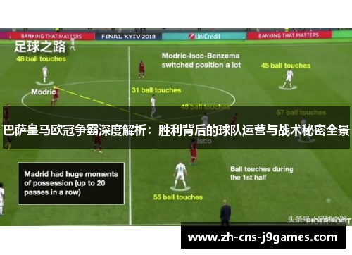 巴萨皇马欧冠争霸深度解析：胜利背后的球队运营与战术秘密全景