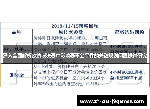 深入全面解析欧协联决赛中影响赛事公平性的关键规则问题探讨研究