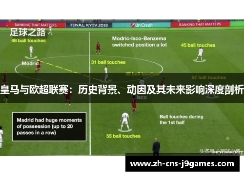 皇马与欧超联赛:历史背景、动因及其未来影响深度剖析 皇马与欧超联赛:历史背景、动因及其未来影响深度剖析