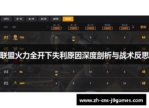 联盟火力全开下失利原因深度剖析与战术反思 联盟火力全开下失利原因深度剖析与战术反思