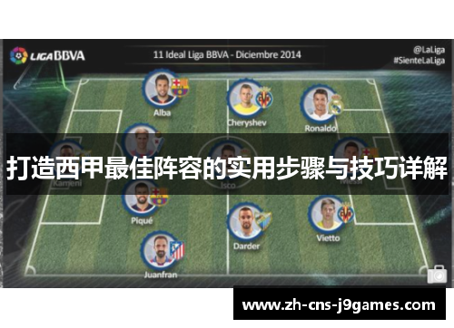 打造西甲最佳阵容的实用步骤与技巧详解