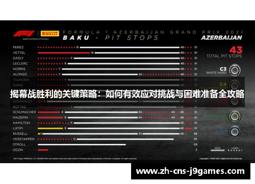 揭幕战胜利的关键策略:如何有效应对挑战与困难准备全攻略 揭幕战胜利的关键策略:如何有效应对挑战与困难准备全攻略