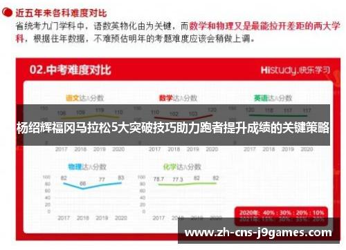 杨绍辉福冈马拉松5大突破技巧助力跑者提升成绩的关键策略