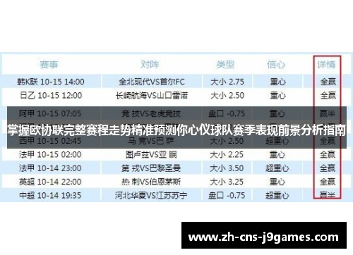 掌握欧协联完整赛程走势精准预测你心仪球队赛季表现前景分析指南
