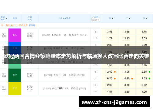 欧冠两回合博弈策略赔率走势解析与临场换人改写比赛走向关键 欧冠两回合博弈策略赔率走势解析与临场换人改写比赛走向关键
