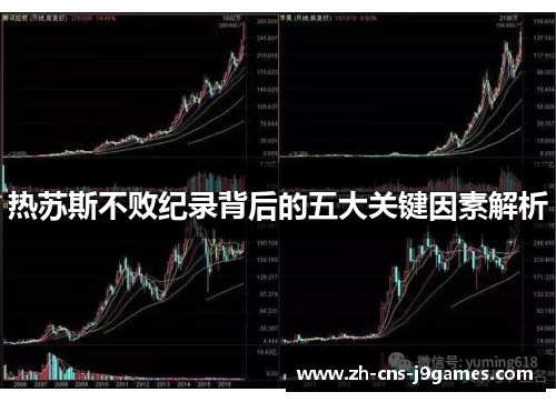 热苏斯不败纪录背后的五大关键因素解析 热苏斯不败纪录背后的五大关键因素解析