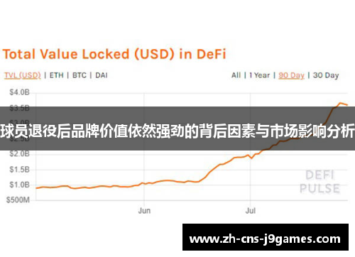 球员退役后品牌价值依然强劲的背后因素与市场影响分析 球员退役后品牌价值依然强劲的背后因素与市场影响分析