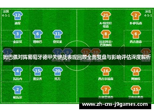 姆巴佩对阵葡萄牙德甲关键战表现回顾全面复盘与影响评估深度解析 姆巴佩对阵葡萄牙德甲关键战表现回顾全面复盘与影响评估深度解析