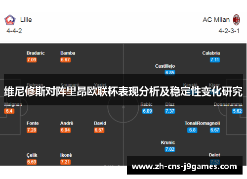 维尼修斯对阵里昂欧联杯表现分析及稳定性变化研究
