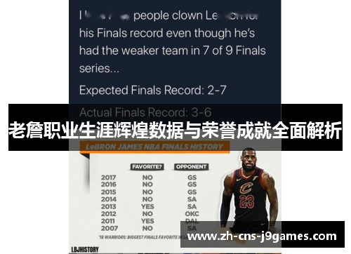 老詹职业生涯辉煌数据与荣誉成就全面解析