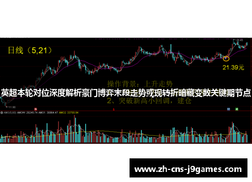 英超本轮对位深度解析豪门博弈末段走势或现转折暗藏变数关键期节点