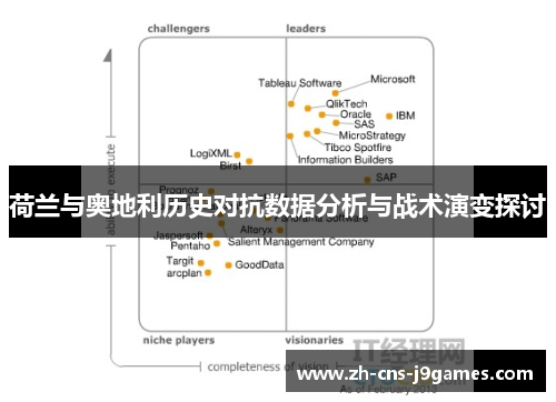 荷兰与奥地利历史对抗数据分析与战术演变探讨