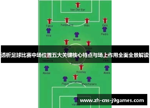 透析足球比赛中场位置五大关键核心特点与场上作用全面全景解读